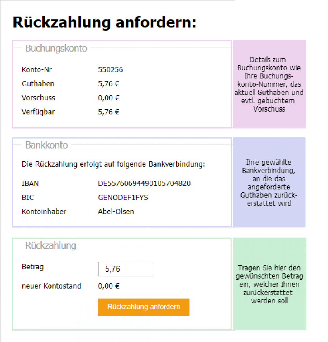 rueckzahlung anfordern